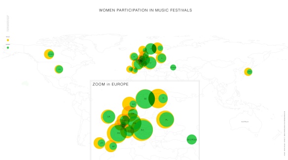 female participation map